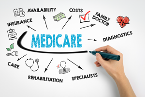 medicare open enrollment